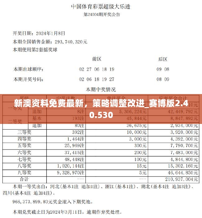 2024年新澳开奖记录_最新答案解释落实_网页版v155.012