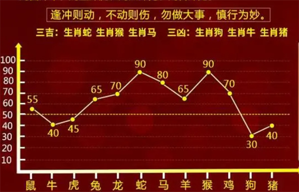 一肖一码100正确答案_精选作答解释落实_V92.42.74