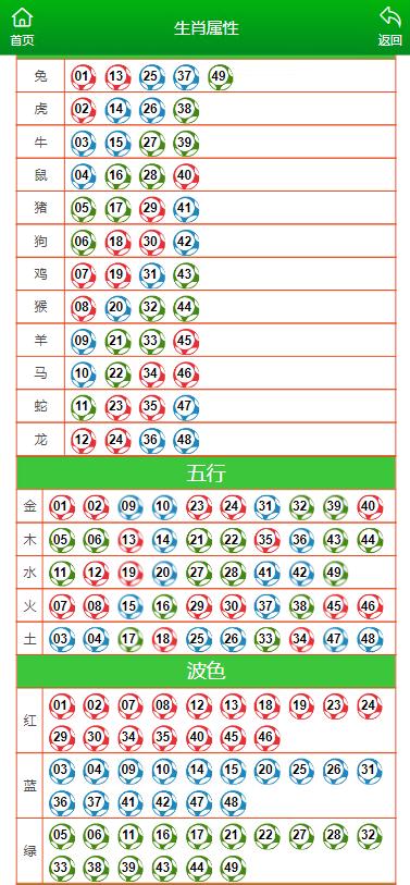 澳门肖一码_最新答案解释落实_iPad82.17.03