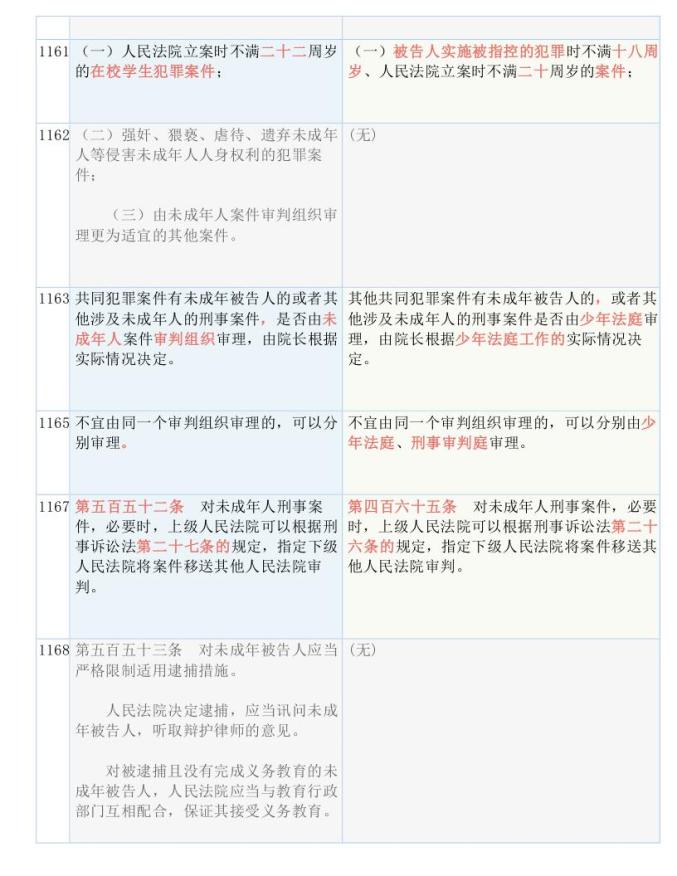 管家婆最准一肖一特泰山压顶_结论释义解释落实_实用版913.131