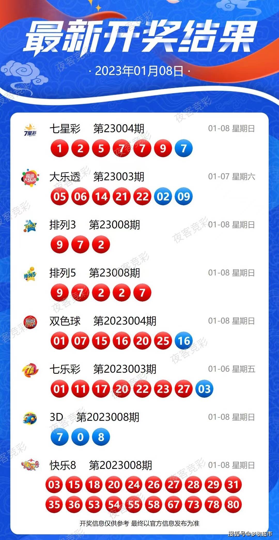 2024新奥历史开奖记录76期_值得支持_GM版v88.59.55