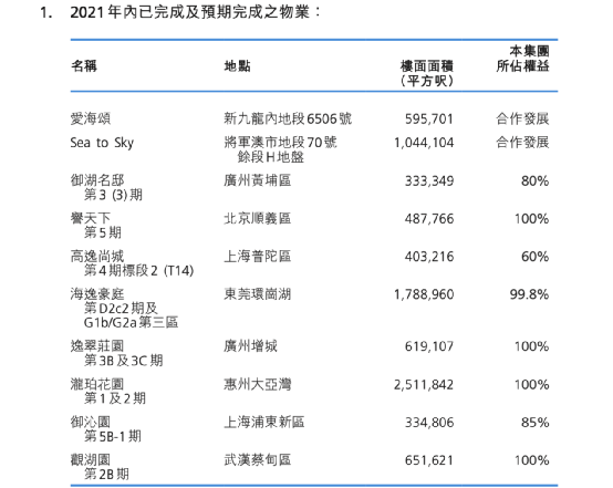 香港特马今期开奖结果查询表_精选作答解释落实_主页版v136.790