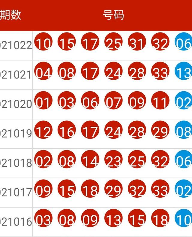 新奥开奖结果历史记录_详细解答解释落实_3DM76.20.47