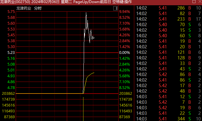 新澳门黄大仙8码大开_精选解释落实将深度解析_主页版v909.528