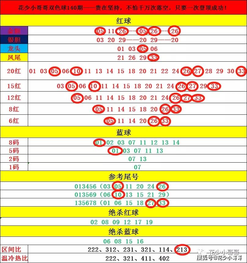 2024新澳今晚开奖号码139上期澳门天什么_精选作答解释落实_安装版v055.008