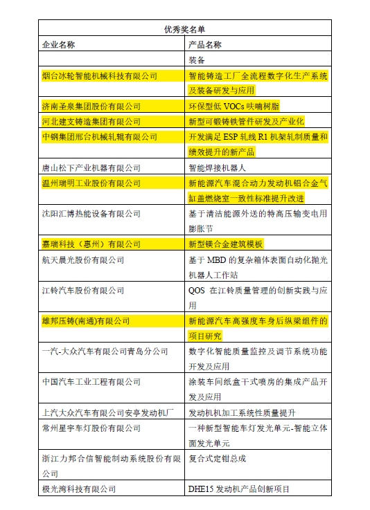 一码一码中奖免费公开资料_良心企业，值得支持_GM版v84.93.85