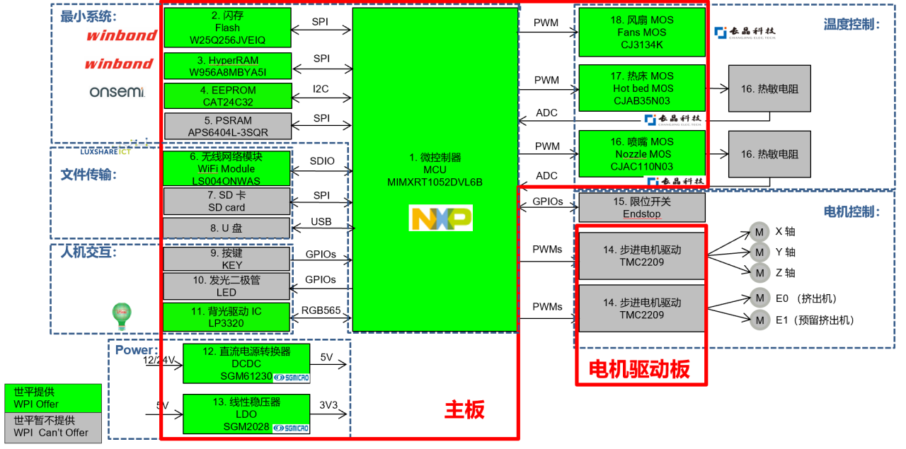 2024香港图库彩色厍图印刷图_最佳选择_3DM40.59.19