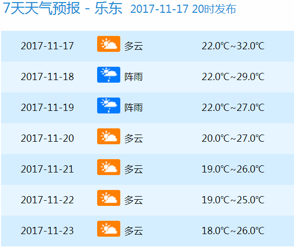 2024年澳门今晚开奖号码下载_值得支持_iPad73.65.27