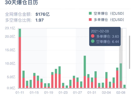 比特币升破10万美元/枚，创历史新高|界面新闻 · 快讯