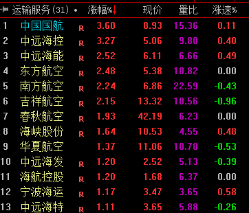 人民币兑美元中间价报7.1848，上调31点|界面新闻 · 快讯