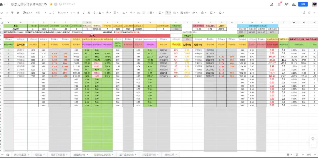 股票型基金年内分红大增，ETF占据分红榜前列|界面新闻 · 快讯