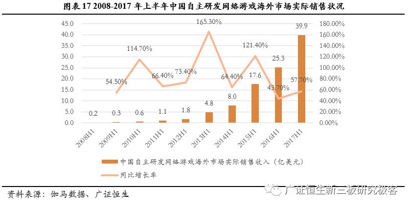 华发股份：拟向控股股东等发行不超55亿元可转债，用于上海华发海上都荟等项目|界面新闻 · 快讯