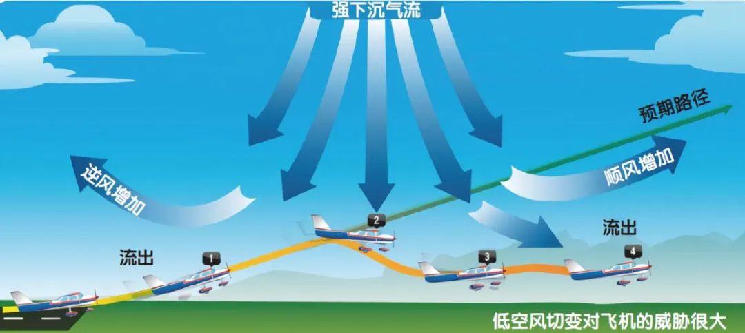 波音悲剧的一年：航空事故贯穿始终