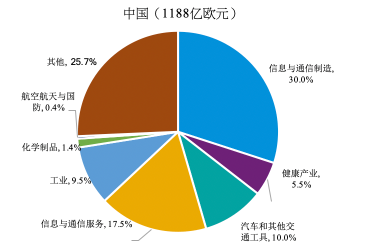 观点综述：汇丰预计风险资产将走软 欧央行官员料继续降息