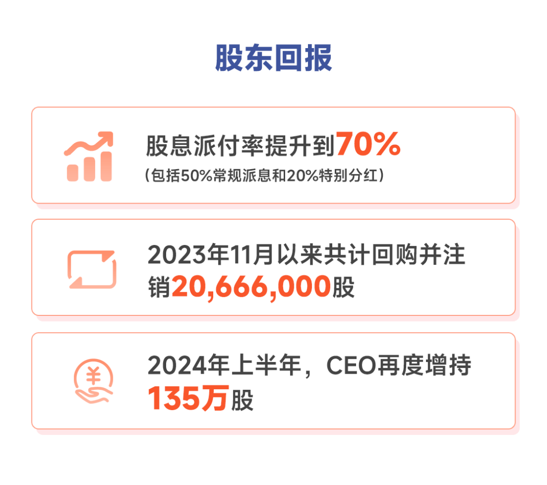 33家公司2024年业绩预增 4家公司净利润增幅超100%