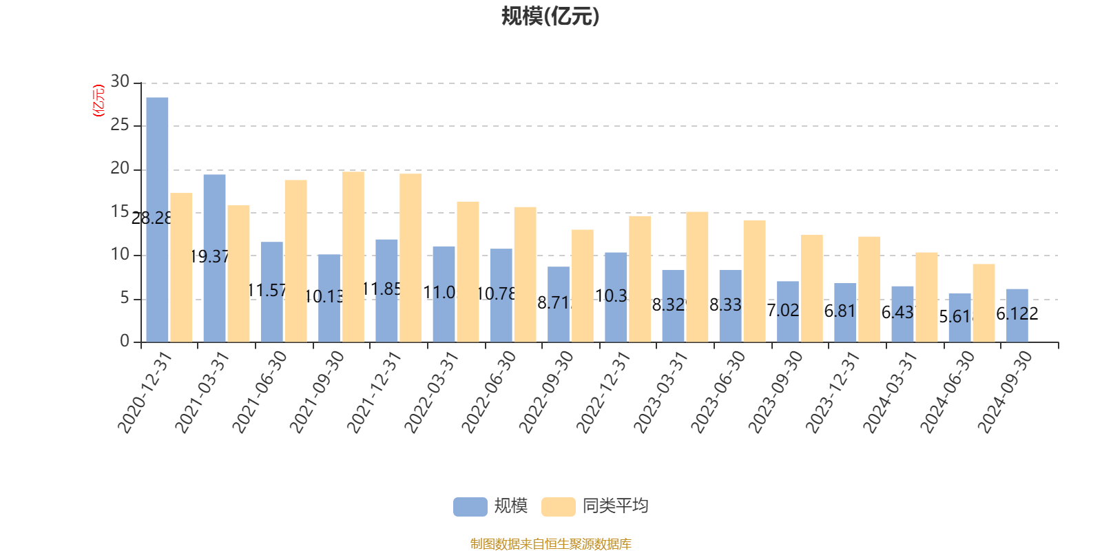 春立医疗：截至2024年12月末累计回购86.8万股A股股份