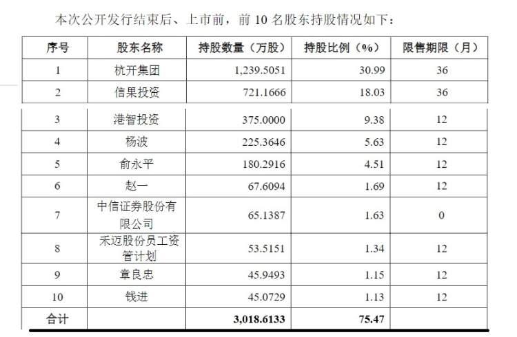 光伏概念股震荡反弹 中信博涨超10%