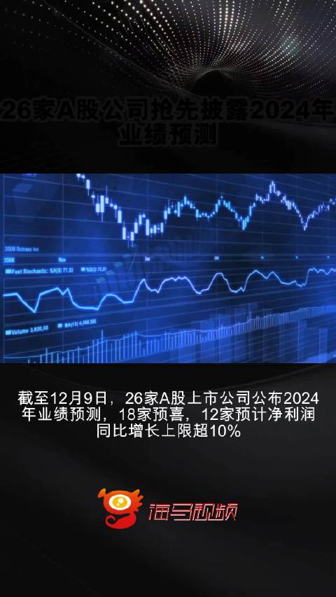 2024年A股累计新开户近2500万户 相关券商全年业绩提振在望