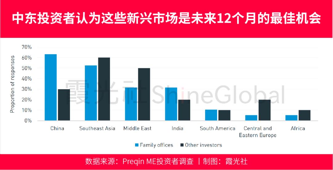 联想集团现涨超3% 完成与沙特主权财富基金20亿美元投资及达成战略合作协议