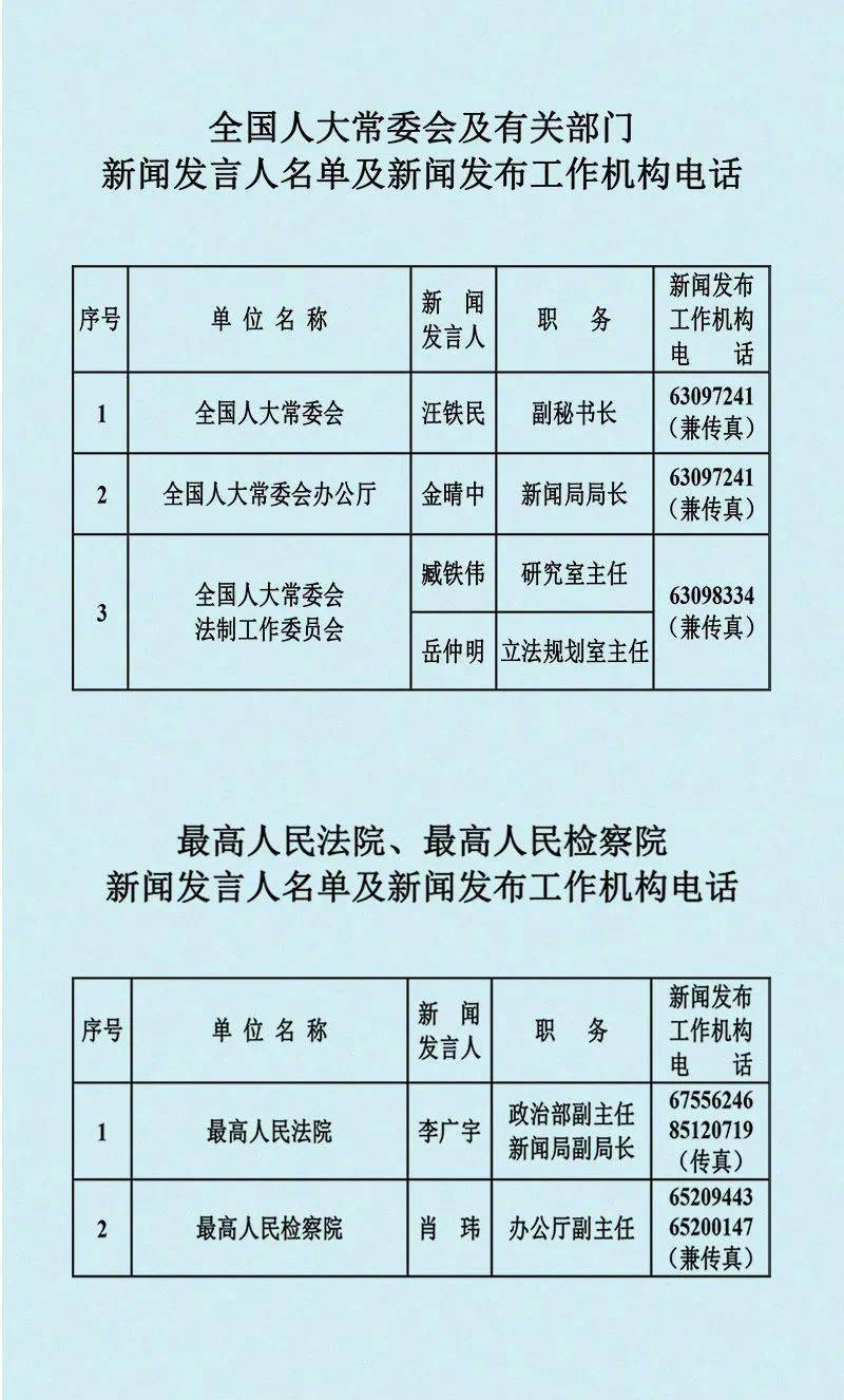 人事时间｜国家自然资源督察是什么职务，负责哪些工作？