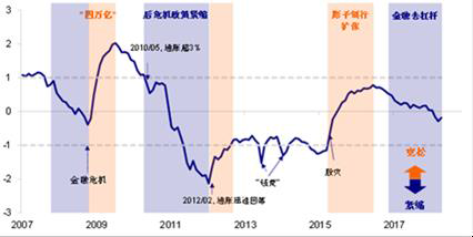 德意志银行调整奖金制度 以强调团队合作等指标