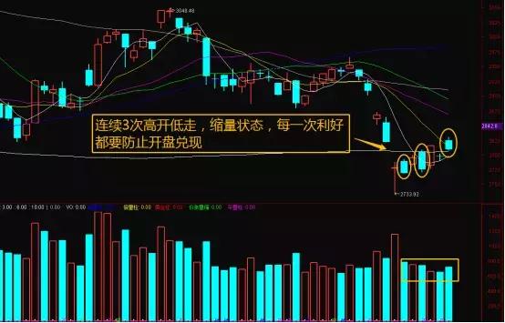 1月13日操盘必读：影响股市利好或利空消息