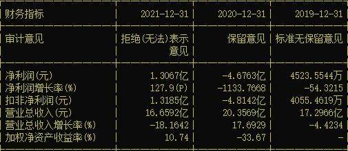 日发精机股票索赔：控股股东涉嫌信披违规被立案，投资者可做索赔准备