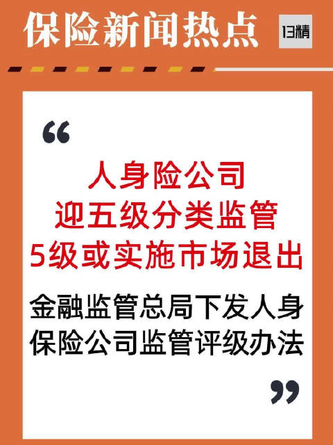 国家金融监管总局印发保险公司监管评级办法