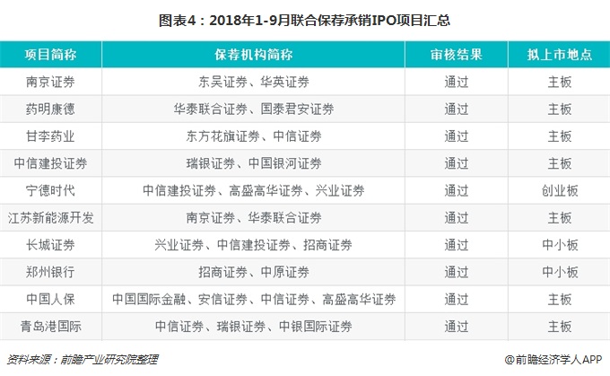 安东油田服务：第四季度新增订单26.51亿元 同比增加73.4%