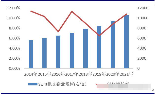 拉加德警告：政治干预威胁央行独立性 或引发经济波动风险